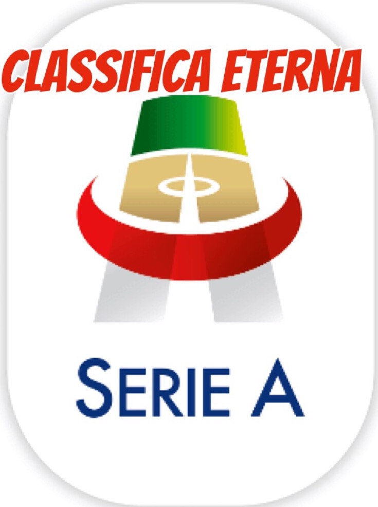 Speciale La Classifica Eterna Della Serie A